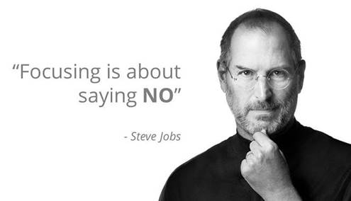 Learning how to say NO in work | Allen Recruitment